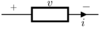 Dipole