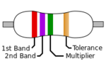 Resistor